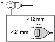 SONY KD55XE8505BAEP - Koblingssskjema - 2