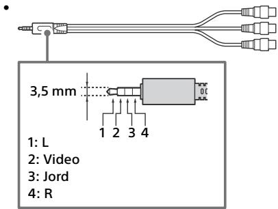 SONY KD55XE8505BAEP - Kopplingsschema - 3