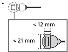 SONY KD55XE8505BAEP - Diagrama de Ligações - 2