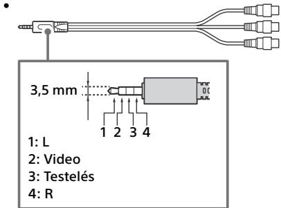 SONY KD55XE8505BAEP - Csatlakoztatási ábra - 3