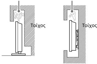 SONY KD55XE8505BAEP - Eykatao - 1