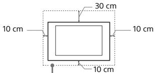 SONY KD55XE8505BAEP - Ventilazione - 1
