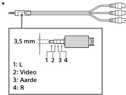 SONY KD55XE8505BAEP - Aansluitschema - 3
