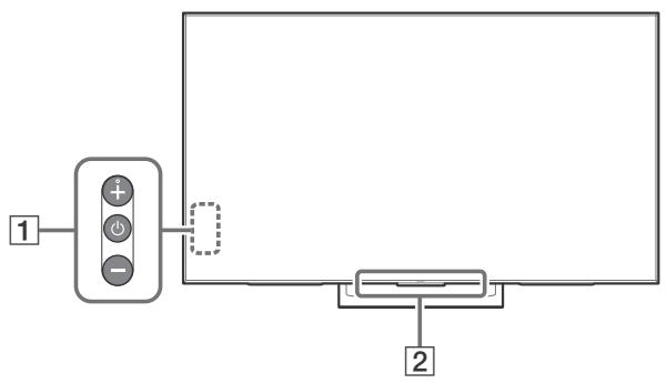 SONY KD55XE8505BAEP - Controles e Indicadores - 1