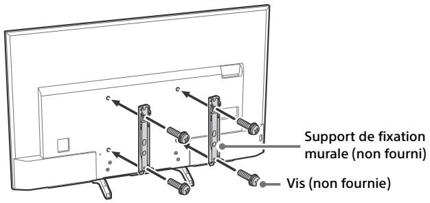SONY KD55XE8505BAEP - Retireez les vis à l'arrière du téléviseur. - 4