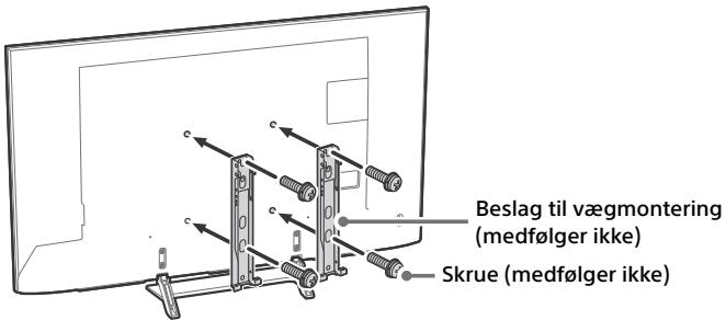 SONY KD55XE8505BAEP - Monter beslaget til vægophæng (medfølger ikke) med skruerne (medfølger ikke). KD-75/65/55XE90xx, FW-75/65/55XE90xx - 1