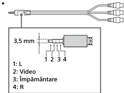 SONY KD55XE8505BAEP - Schema de conexiuni - 3