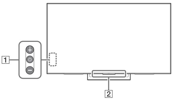 SONY KD55XE8505BAEP - Comandi e indicatori - 1