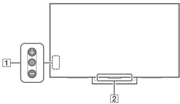 SONY KD55XE8505BAEP - Vezérlök és szimbólumok - 1