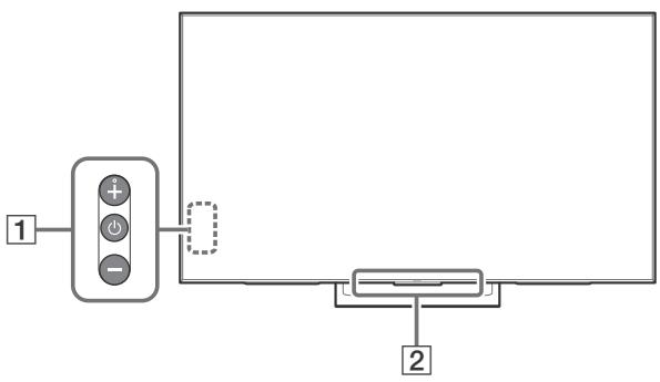 SONY KD55XE8505BAEP - Controls and Indicators - 1
