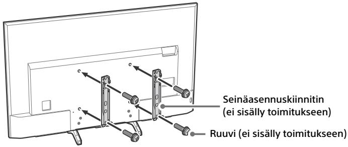 SONY KD55XE8505BAEP - Kiinnita seinäasennuskiinnitin (ei sisäly toimitukseen) ruuveilla (eivät sisäly toimitukseen). - 2