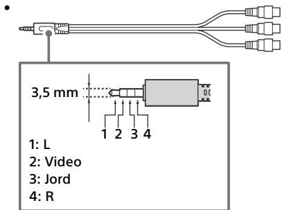 SONY KD55XE8505BAEP - Tilslutningsdiagram - 3