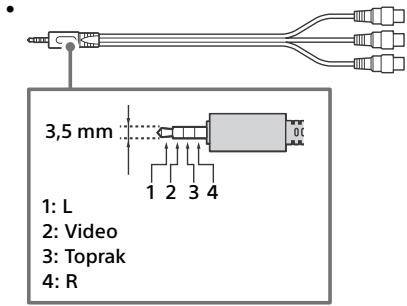 SONY KD55XE8505BAEP - Baglanti Şemasi - 3