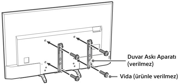 SONY KD55XE8505BAEP - Vidalari (verilmez) kullanarak Duvar Aski Aparatini (verilmez) tutturun. KD-75/65/55XE90xx, FW-75/65/55XE90xx - 2
