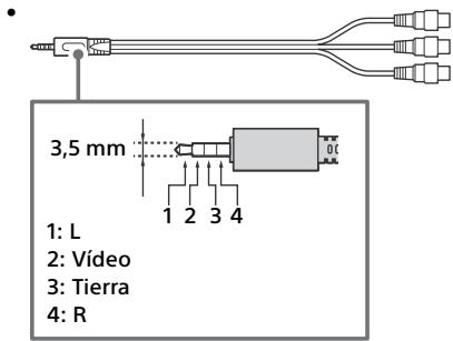 SONY KD55XE8505BAEP - Diagrama de conexiones - 3