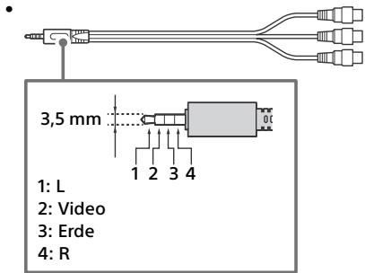 SONY KD55XE8505BAEP - Anschlussschema - 3