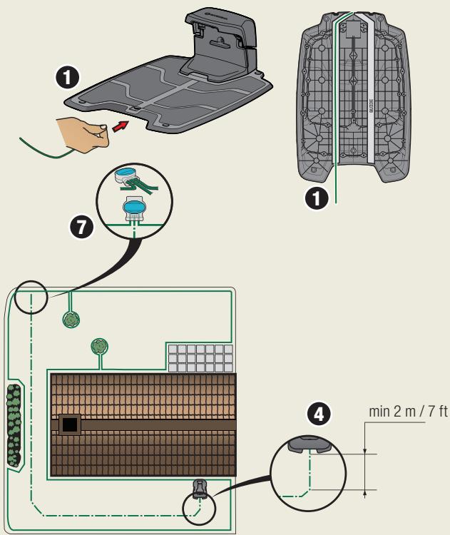 GARDENA SILENO+ - Pose et branchement du cable guide - 1