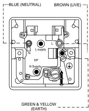 ROBLIN SYMPHONIE PLUS 770 - UK ELECTRICAL CONNECTION - ELECTRICAL REQUIREMENTS - 2