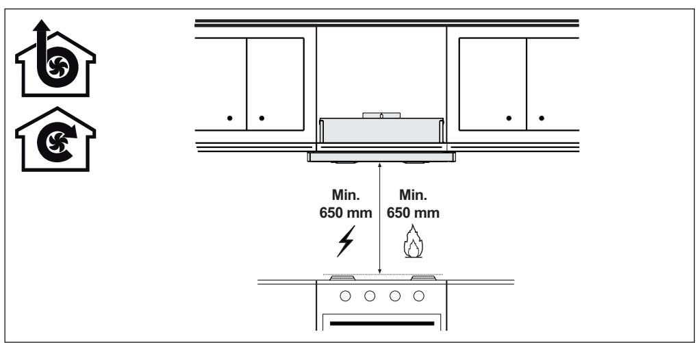 MEPAMSA SLIMLINE 60X - INSTALLATION MANUAL - 24