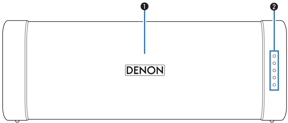 DENON DSB-250BT - et fonctions - 1