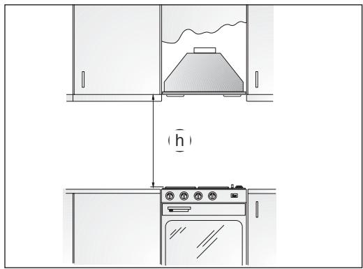 TEKA GFT - Einbau in das Kuchenmöbel - 2