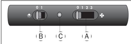 TEKA GFT - Table des matières - 2