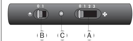 TEKA GFT - Description of the Appliance - 1