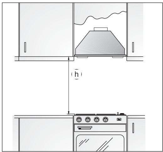 TEKA GFT - Positioning in cabinet - 2