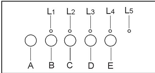 AEG DGE5661HM  -  DGE5661HM-942022568 - STEROWANIE - 1