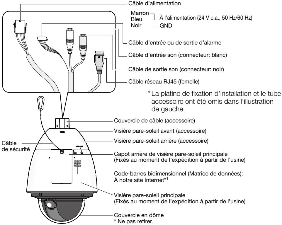 PANASONIC WV-X6511N - Paramétrage de l'heure et de la date - 1