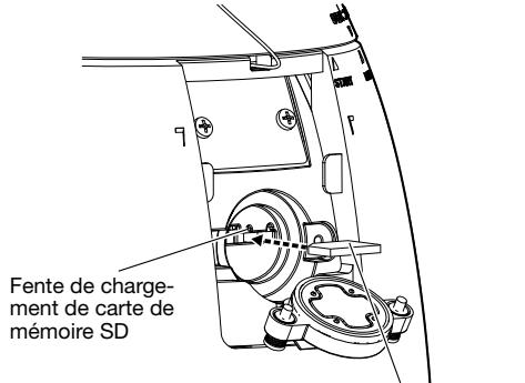 PANASONIC WV-X6511N - Étape 4 - 1