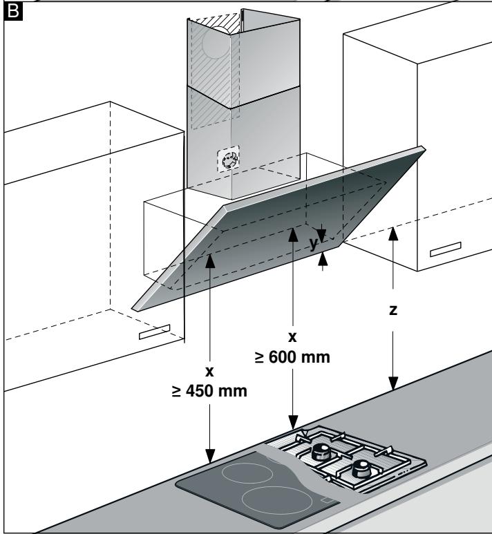 BOSCH DWK67EM60 - Attention! - 2