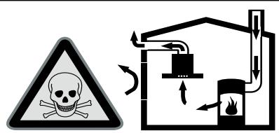 BOSCH DWK67EM60 - Mise en garde – danger de mort ! - 1