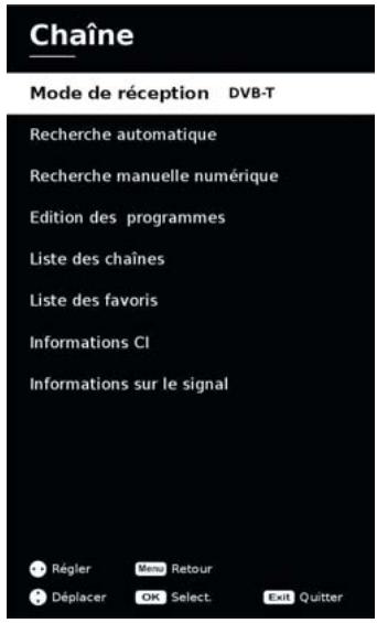 BRANDT B4304UHD - Chaine - 1