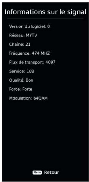 BRANDT B4304UHD - Informations Signal - 1