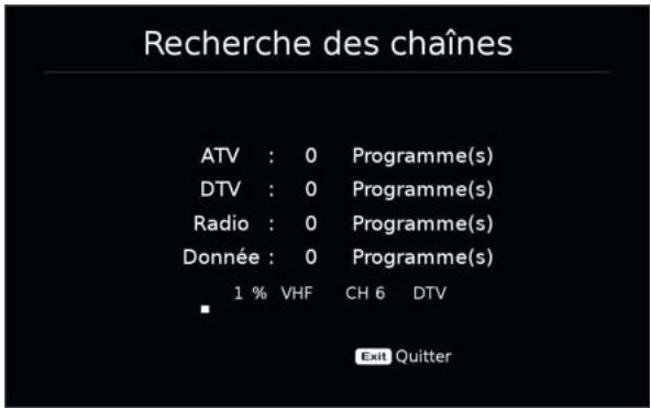 BRANDT B4304UHD - Recherche Automatique - 2