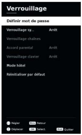 BRANDT B4304UHD - Verrouillage - 2