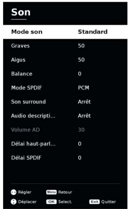 BRANDT B4304UHD - Audio - 1