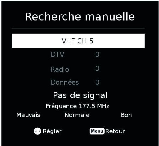 BRANDT B4304UHD - Recherche Manuelle Numérique - 1