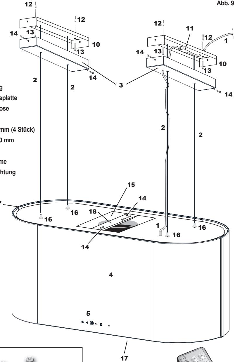 ORANIER SANTINA - Übersicht Lieferumfang - 1