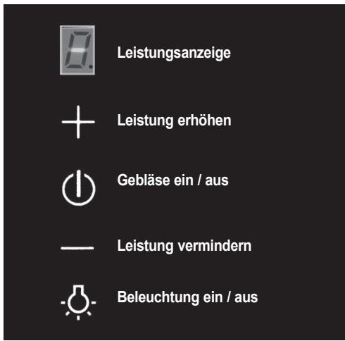 ORANIER SANTINA - Bedienung der Haube (Touch-Control) - 1