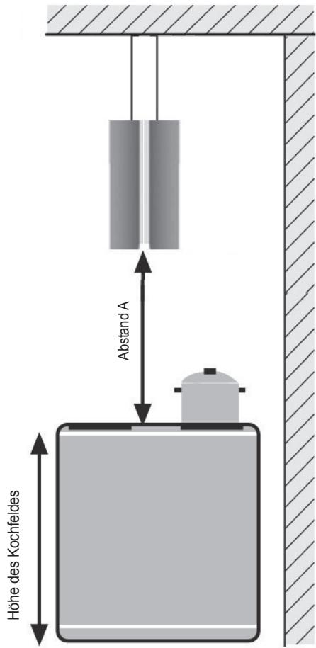 ORANIER SANTINA - Wichtige Hinweise - 1