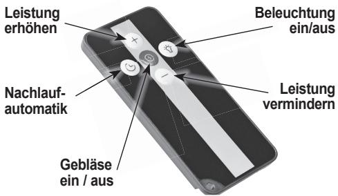 ORANIER LARA S - Bedieneinheit / Fernbedienung - 1