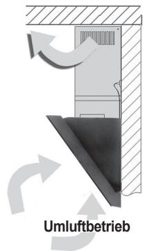 ORANIER LARA S - Abluft- oder Umluftbetrieb? - 2