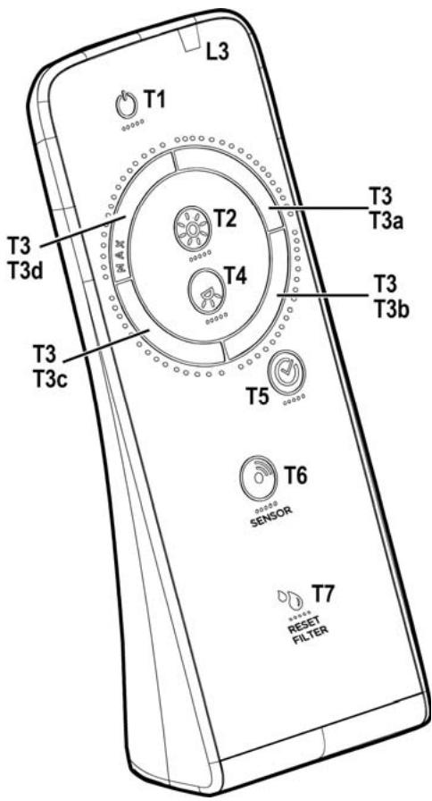 EICO INTERSTELLAR X BGL - Looginen yhteys liesituulettimen ja SNAP^®:n välillä (jos SNAP^® käytössä). - 1