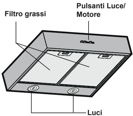 BOSCH DHU665EL - Descrizione della cappa - 1