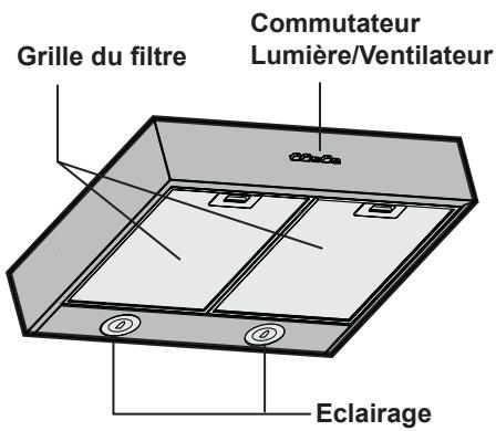 BOSCH DHU665EL - Description de l'appareil - 1