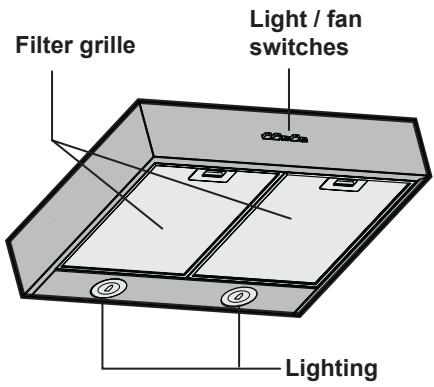 BOSCH DHU665EL - Description of appliance - 1