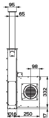 ROBLIN ZELIE 900 - Dimensions - 3