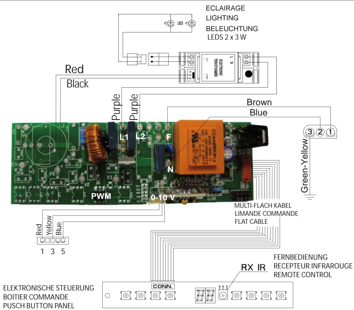 ROBLIN VIZIO 750/4 - WANNEER EEN ELEKTRISCH ONDERDEEL BESCHADIGD RAAKT, MAG DIT ALLEEN WORDEN VERVANGEN DOOR EEN DOOR DE FABRIKANT ERKEND REPARATIEATELIER, AANGEZIEN SPECIALAAL GEREEDSCHAP IS VEREIST - 29